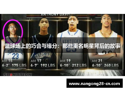 篮球场上的巧合与缘分：那些重名明星背后的故事