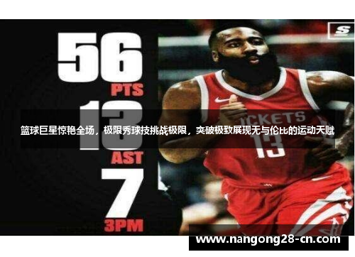 篮球巨星惊艳全场，极限秀球技挑战极限，突破极致展现无与伦比的运动天赋